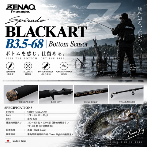 B3.5-68_poster
