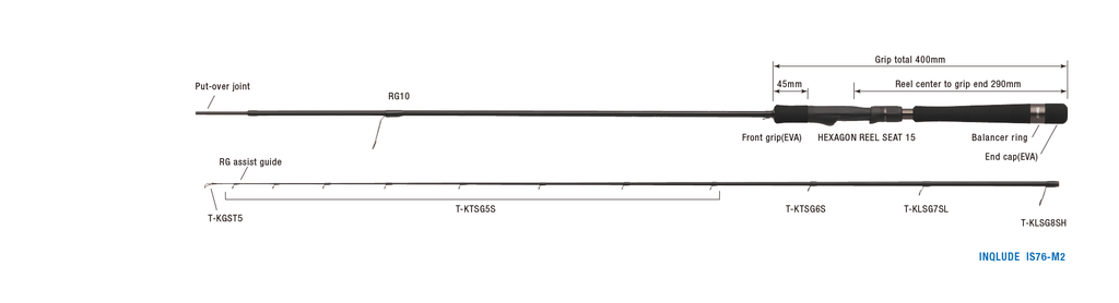 rodp_INQ_IS76-M2_tx (1)