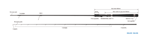 rodp_INQ_IS86-M6_tx