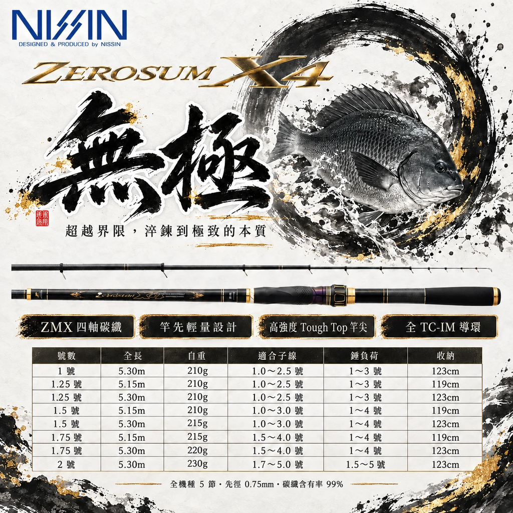 ZEROSUM_X4_無極_主視覺