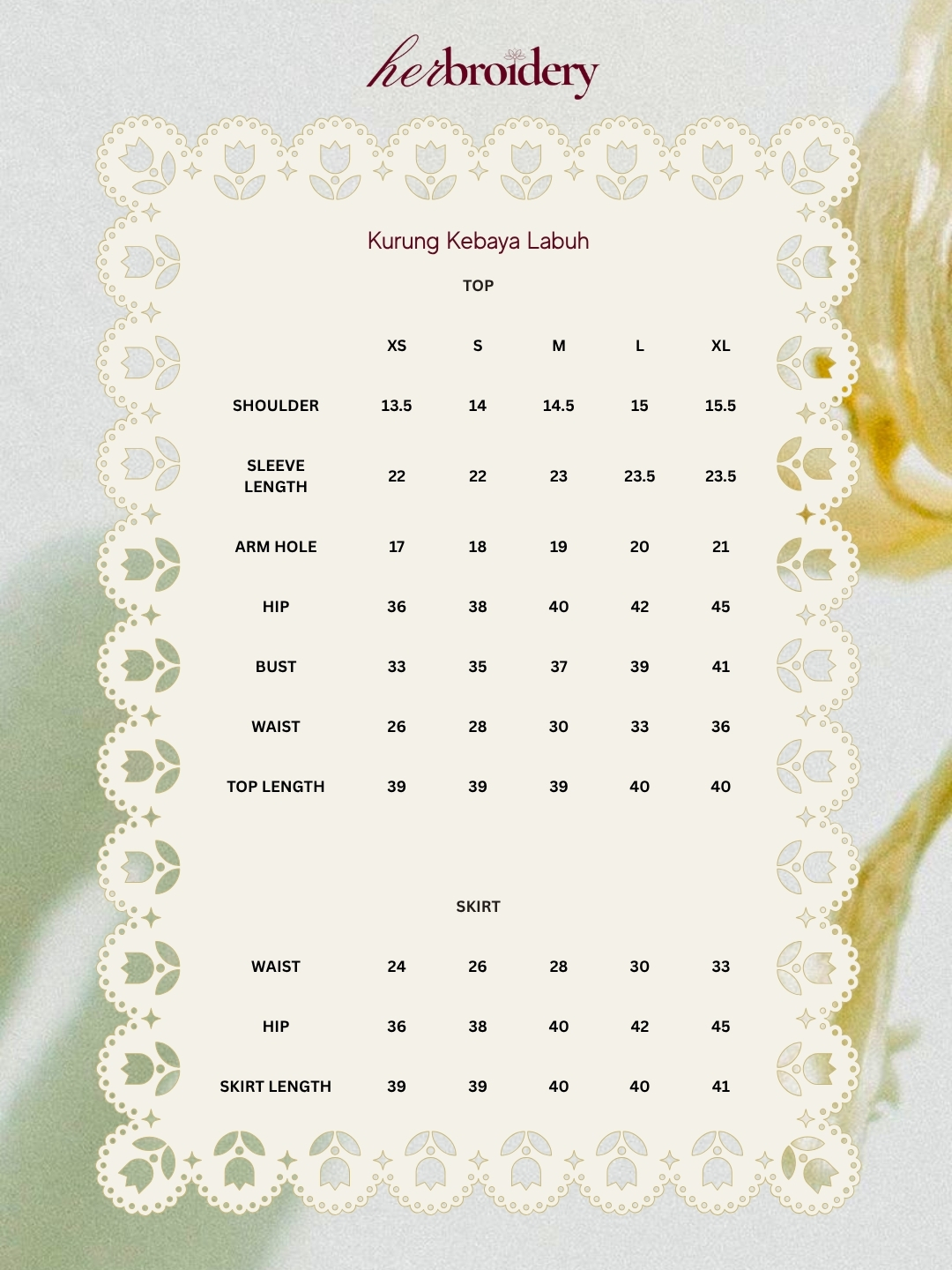 SIZE CHART KEBAYA LABUH