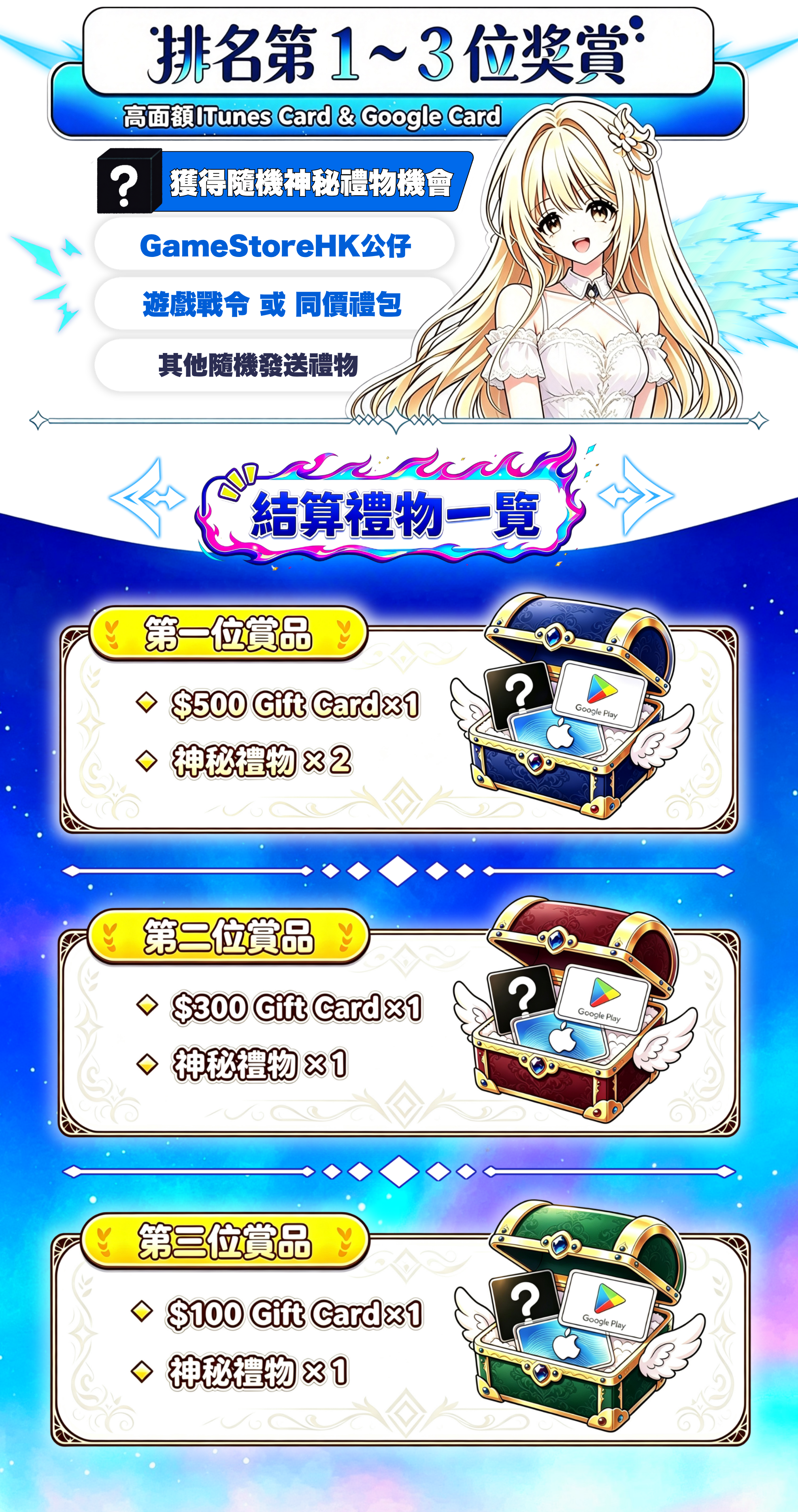 獎勵清單