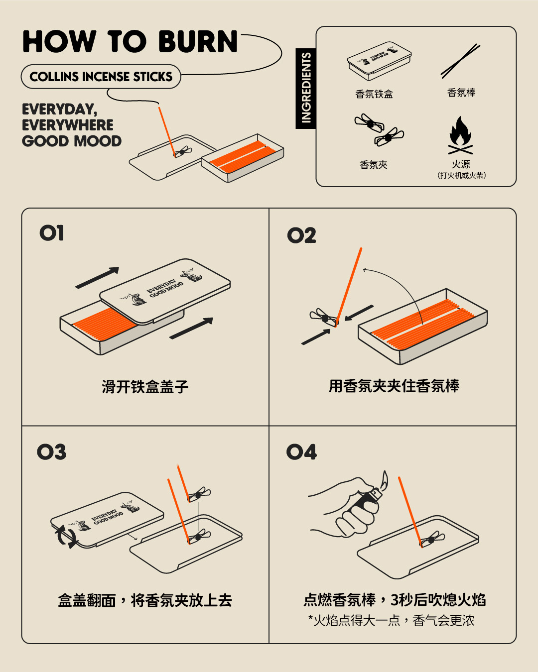 Incensestick_Instruction