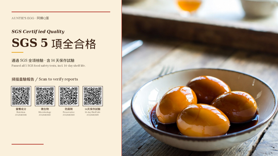  | 阿姨Q蛋