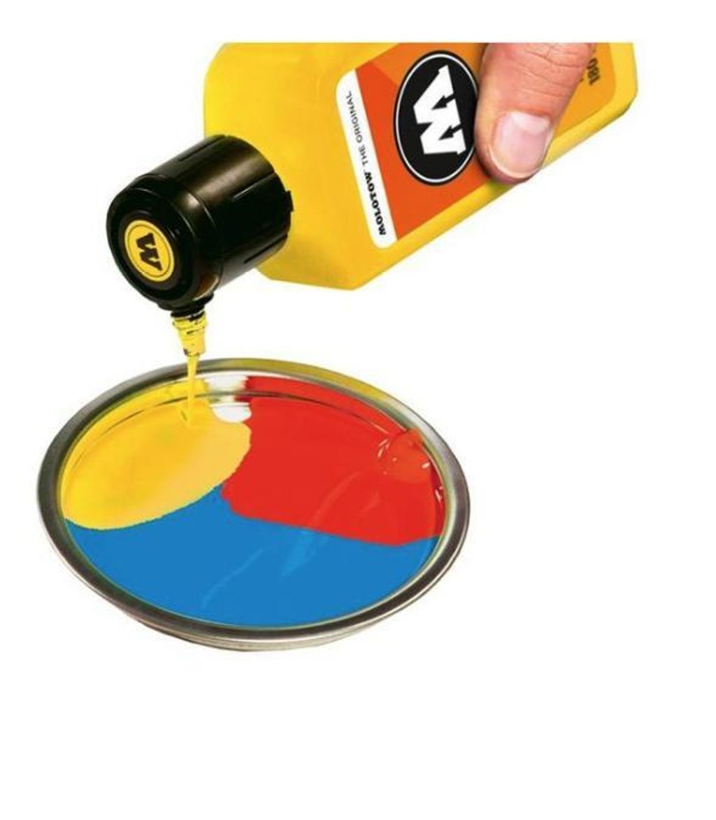 98a1b5c2dcf4c2f6df20964c135f282e