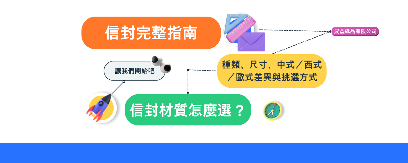 信封款式完整指南