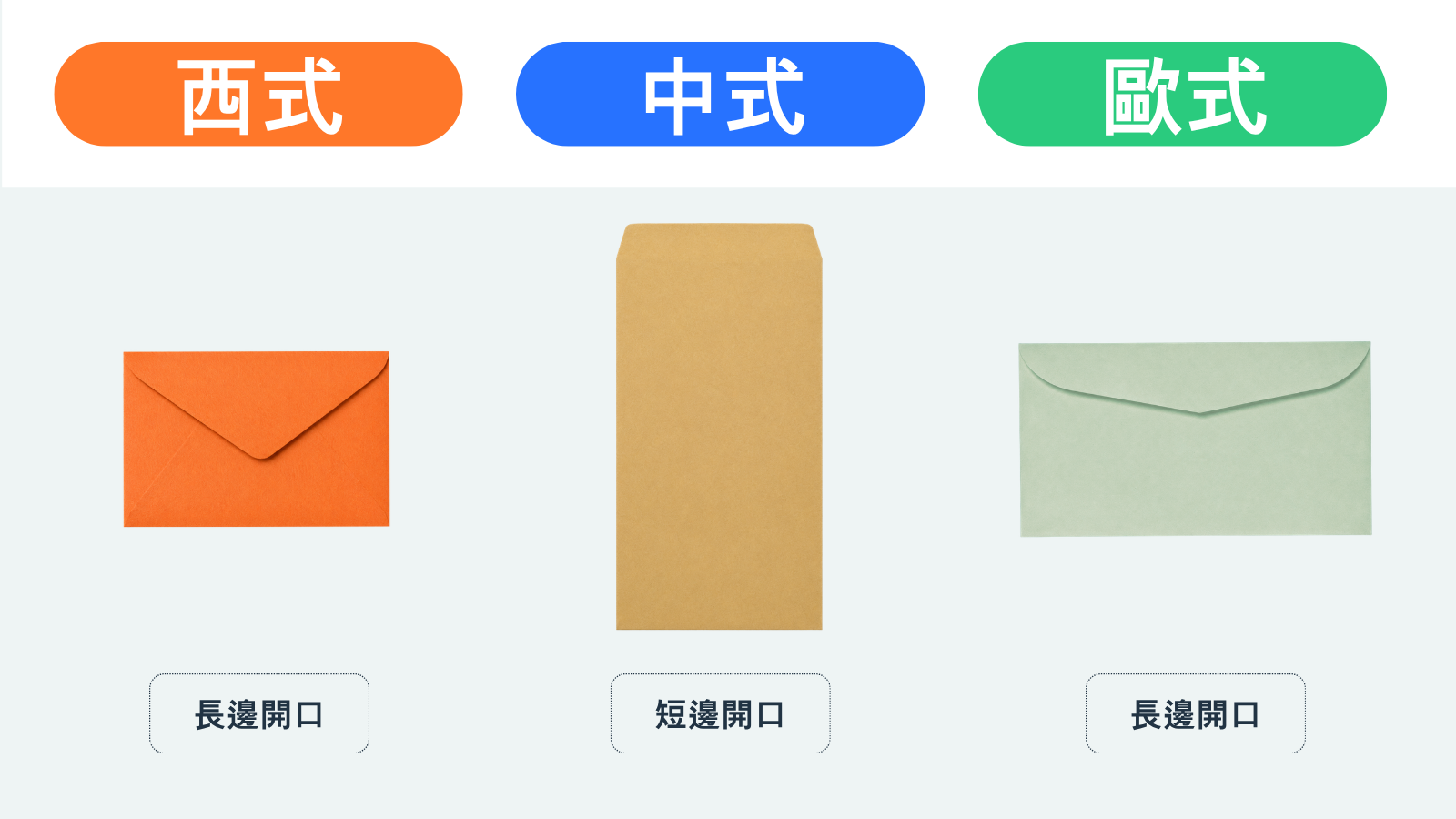 部落格內文文章圖片 1600 × 900 px