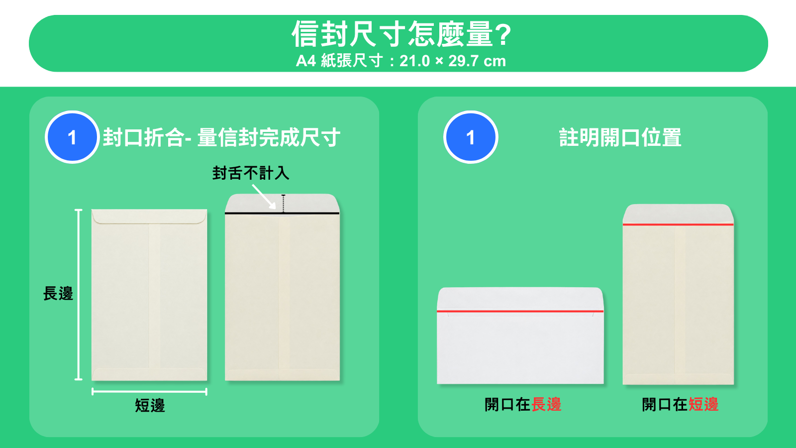 信封尺寸怎麼量