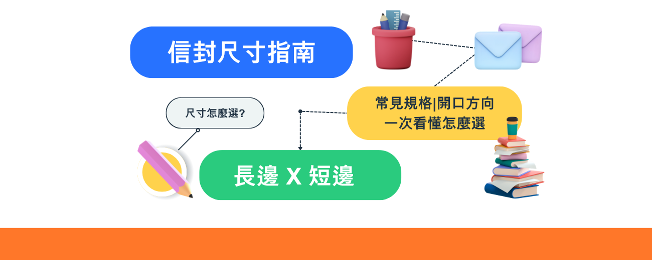 信封尺寸完整指南