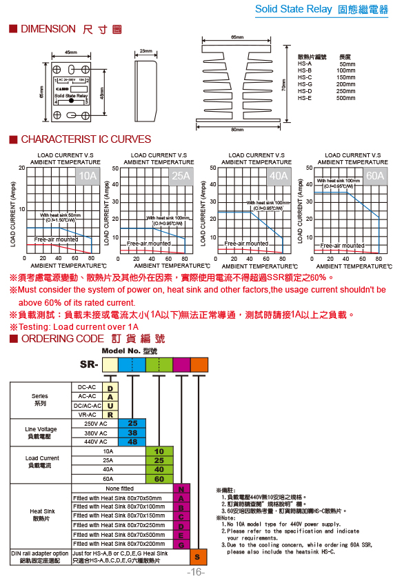固態繼電器-2