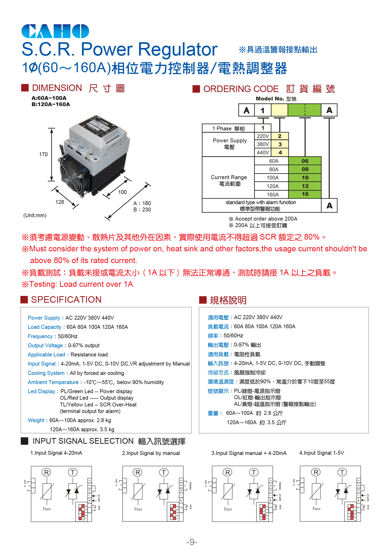 SCR power regulator60-160-01
