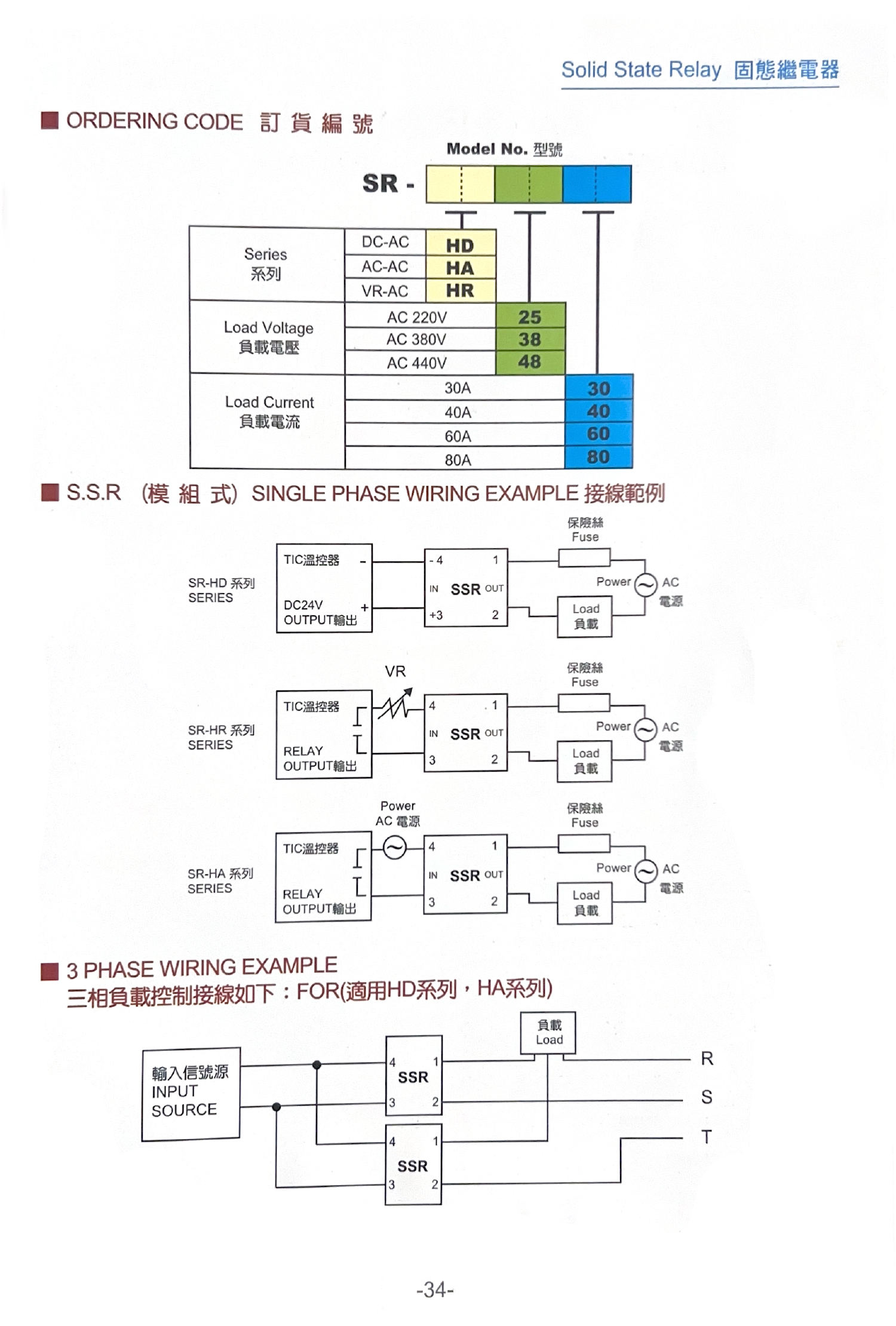 Solid State Relay 固態繼電器-02