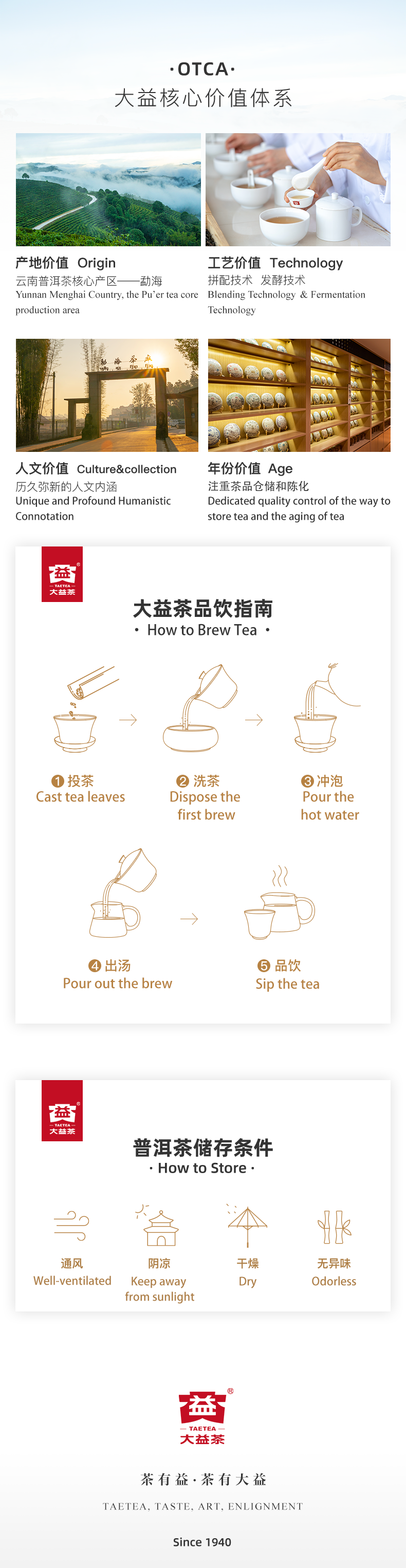 详情页底部 Final Versions
