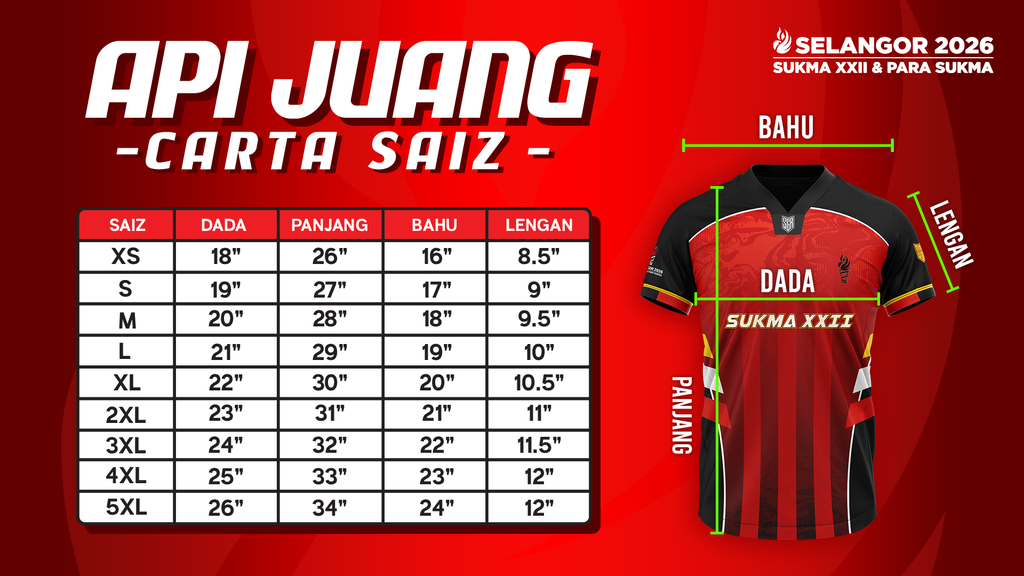 SUKMA - Api Juang