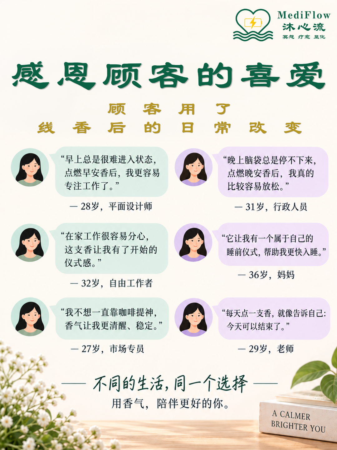 MediFlow 沐心流 FB  IG Post (1080 x 1440 像素) (16)
