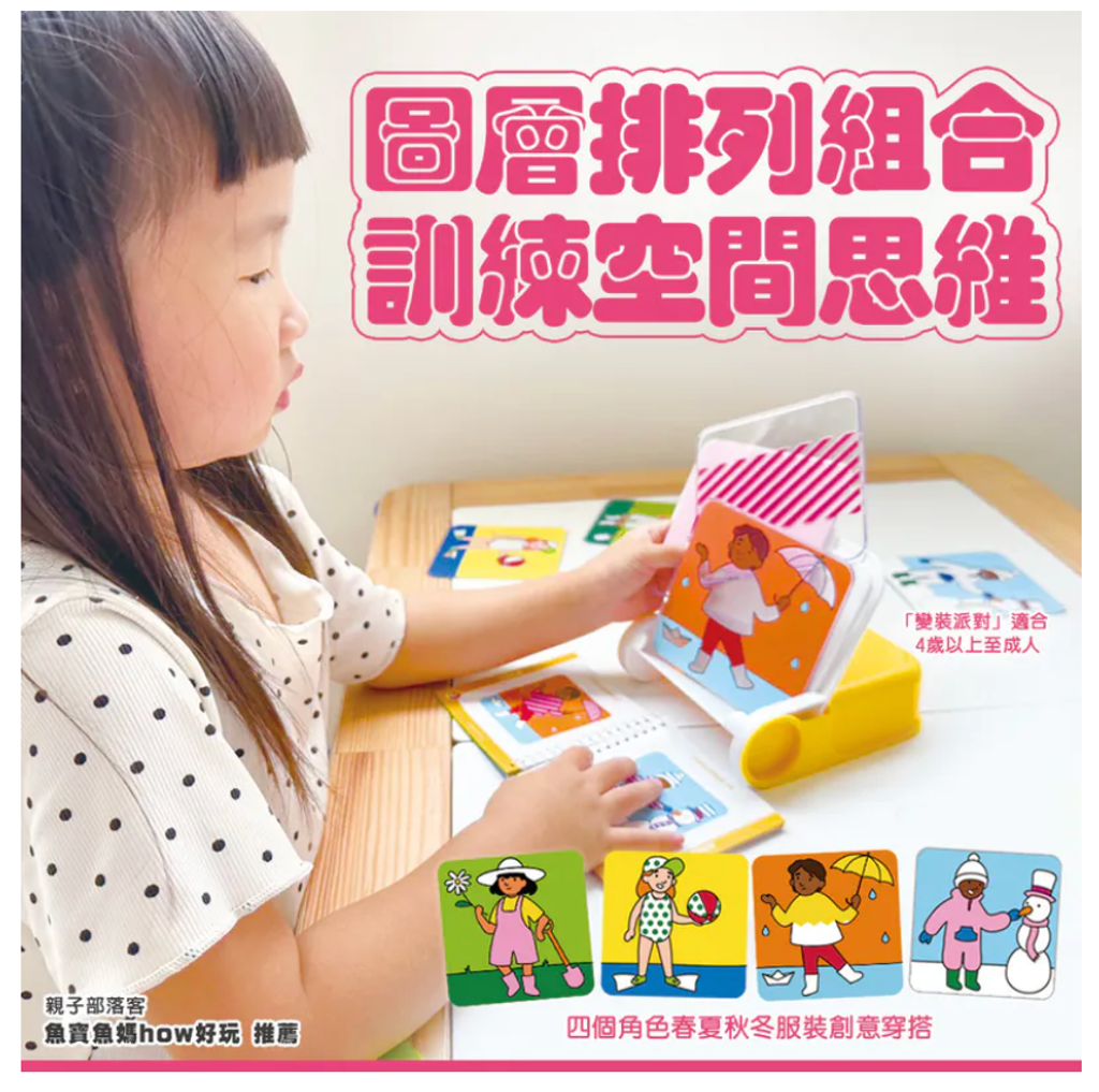 截圖 2026-05-01 凌晨12.36.01