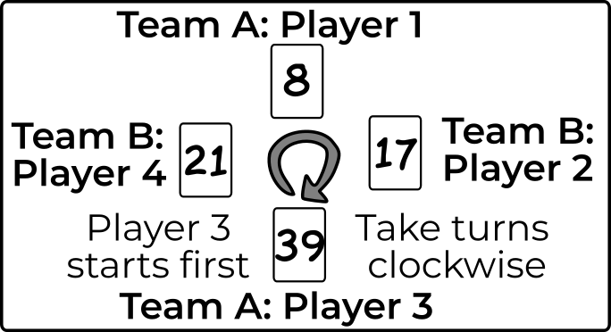 Website Image How To Play Teh Tarik Diagrams 1st Player 300dpi 20260430 v0.1