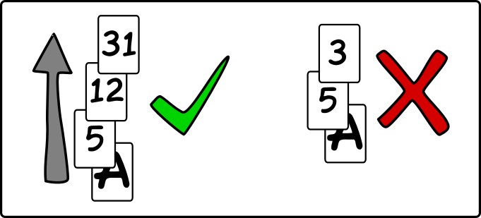 Website Image How To Play Teh Tarik Diagrams Pulling Tea 300dpi 20260430 v0.1