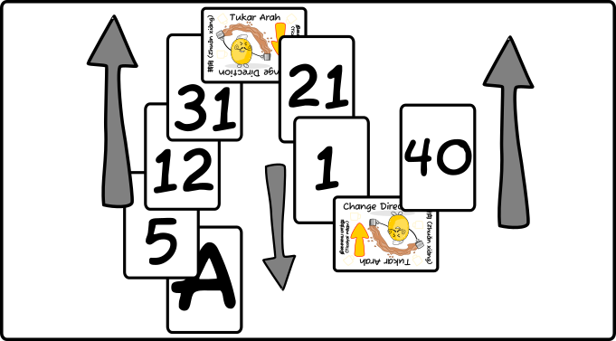 Website Image How To Play Teh Tarik Diagrams Change Direction 300dpi 20260430 v0.1