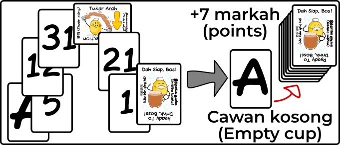 Website Image How To Play Teh Tarik Diagrams ReadyToDrinkBoss 300dpi 20260430 v0.1
