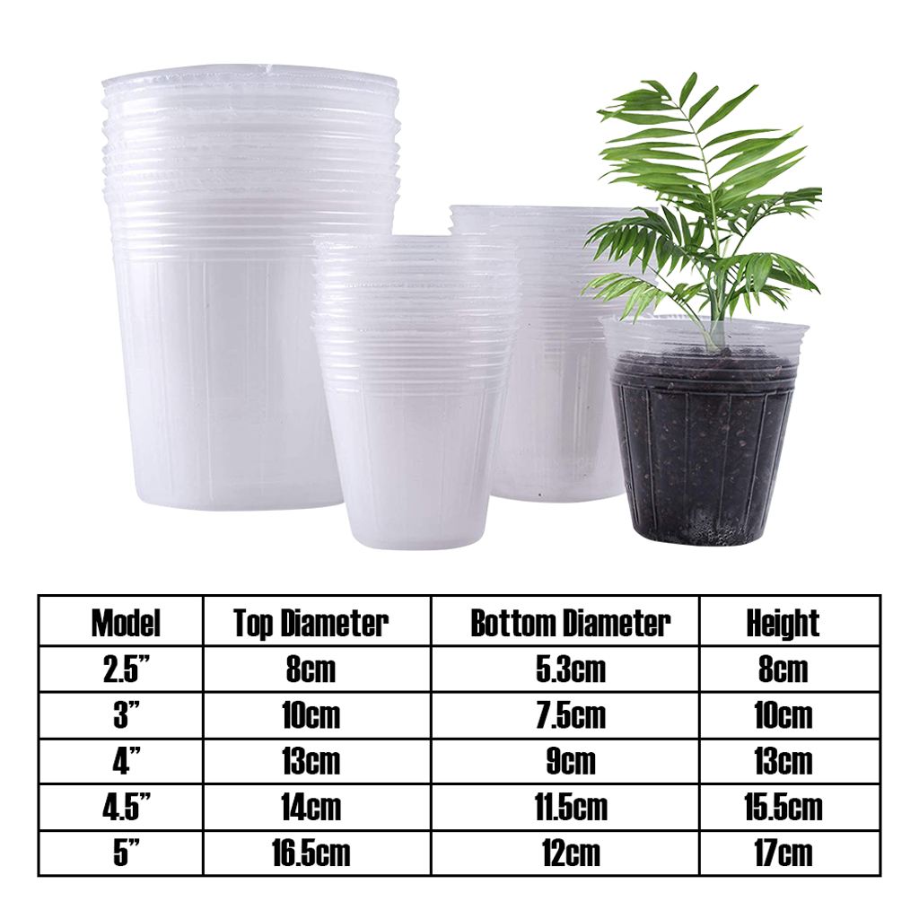 0030cd57a336862ee977e7dd3b3e41ef