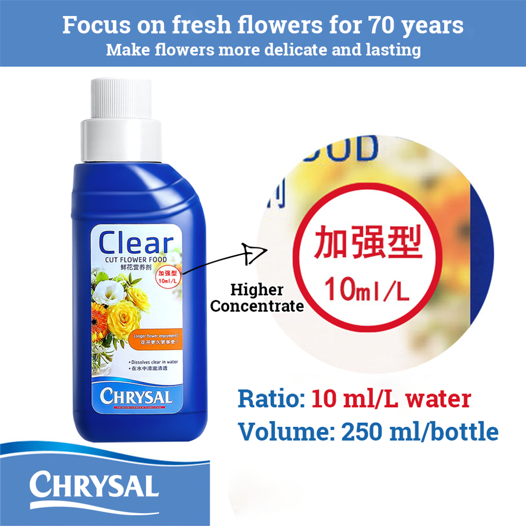 77ed78e8498f899c6d5594cbdc9f1050