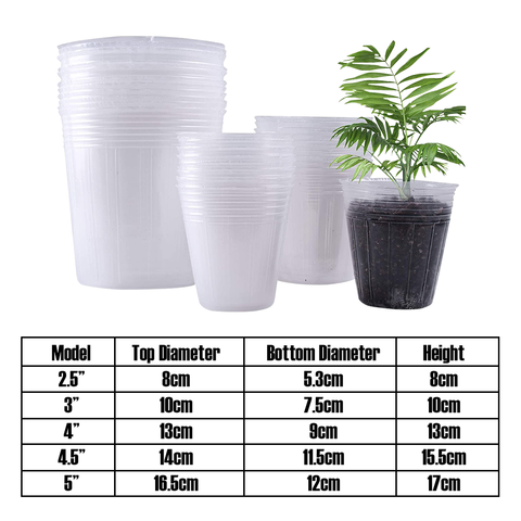 0030cd57a336862ee977e7dd3b3e41ef