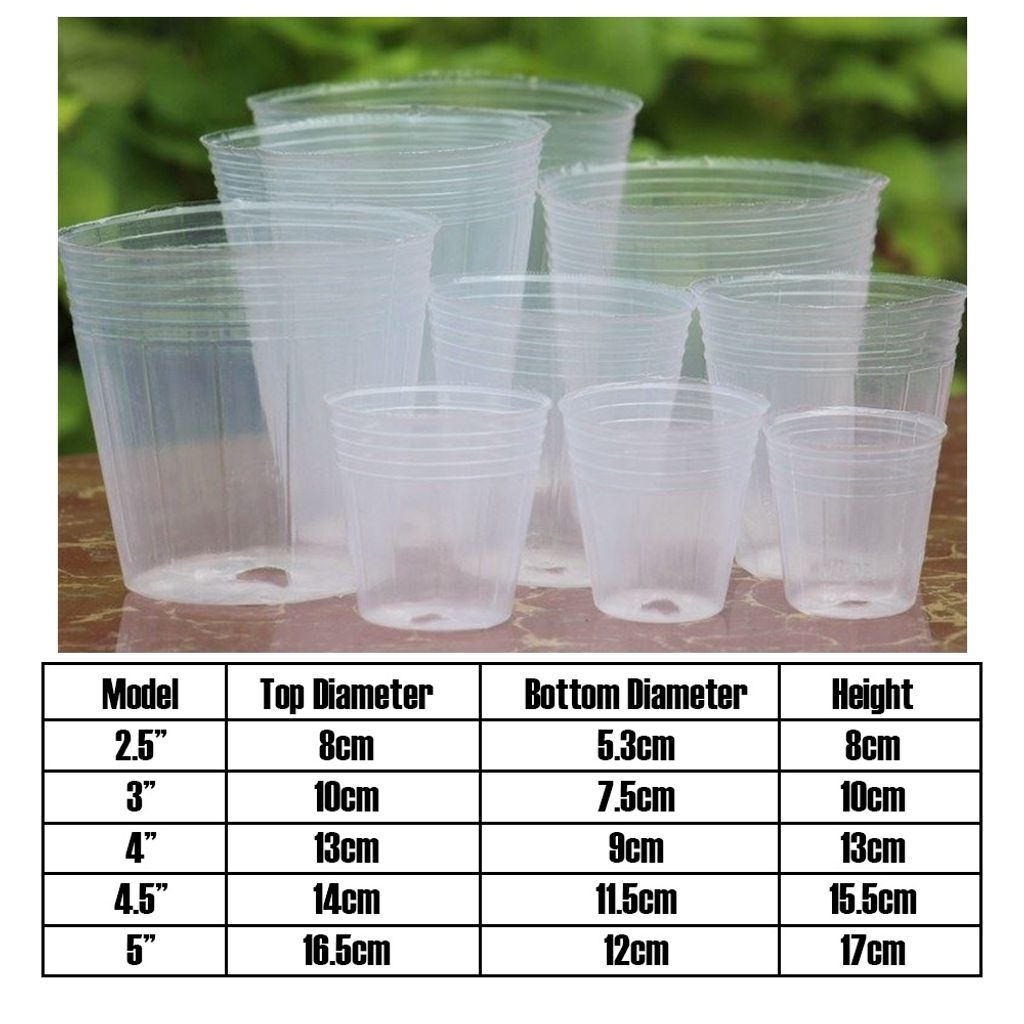 5f10bcd86884e833ad9818f9f47c26b1