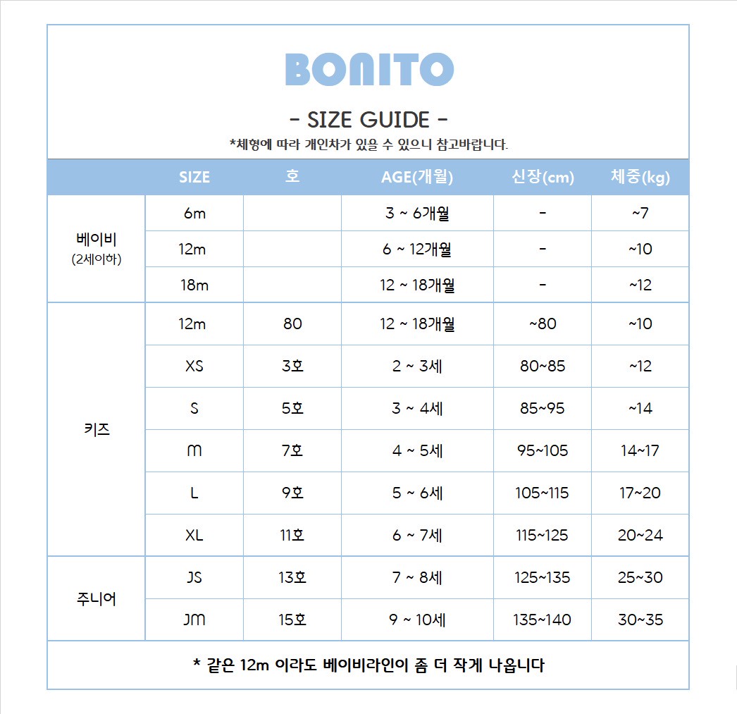 LINE_NOTE_260512_1