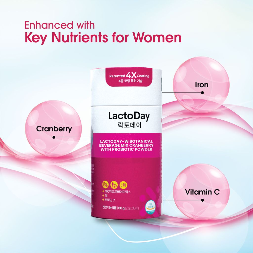 Lactoday Shopee Listing pic - Desciptions pic_New 2026-08