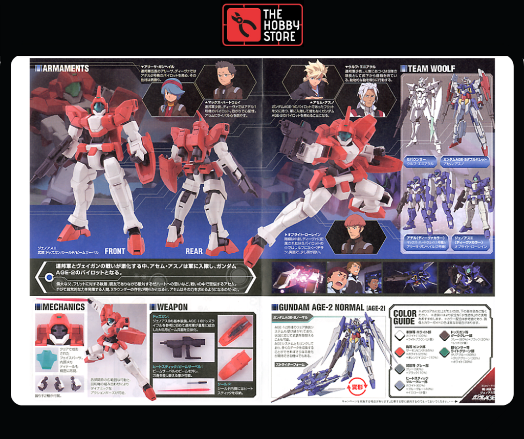 Bandai Hg 1 144 Genoace Ii Rge B0 The Hobby Store Malaysia Unity Studio One Stop Solution Hobby Store