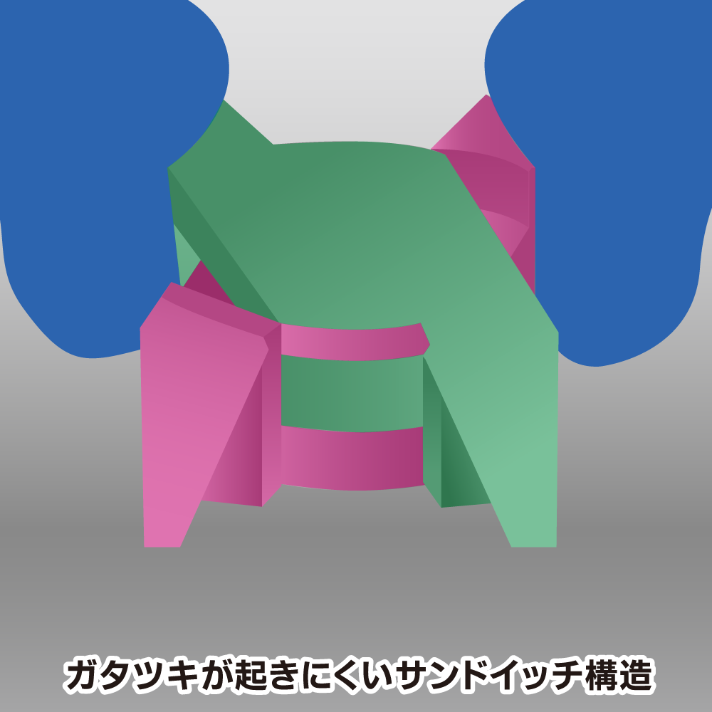 クラフトグリップシリーズ_2-1