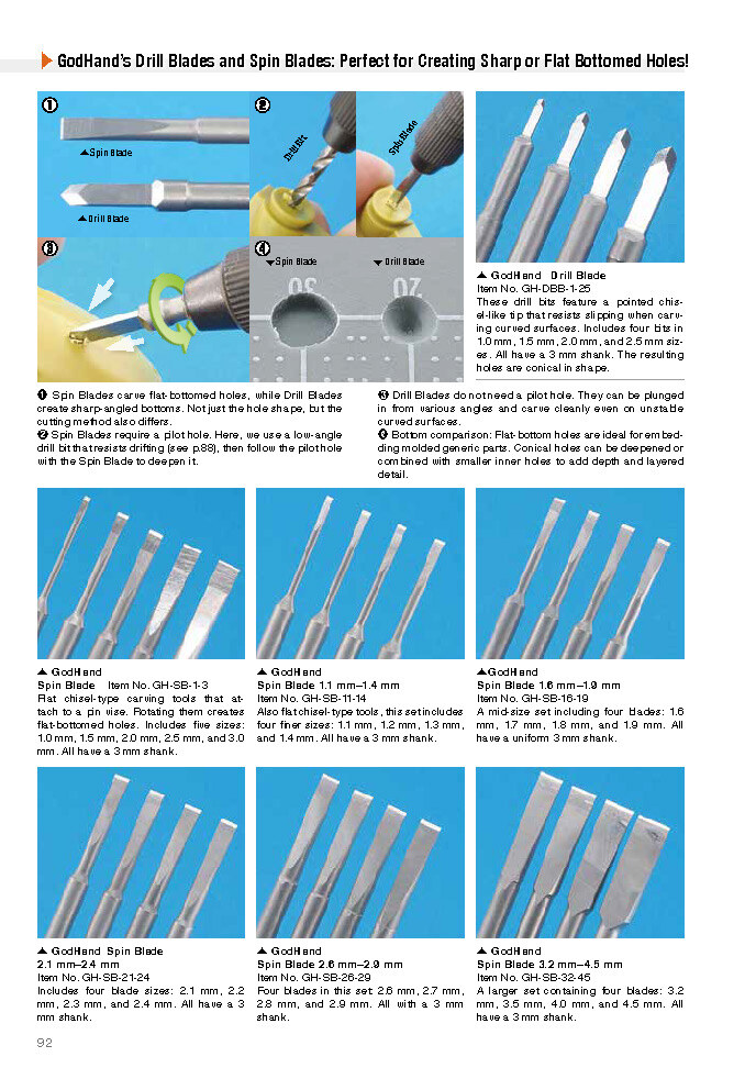 MDP-41 Mastering Tools for Plastic Models (4)