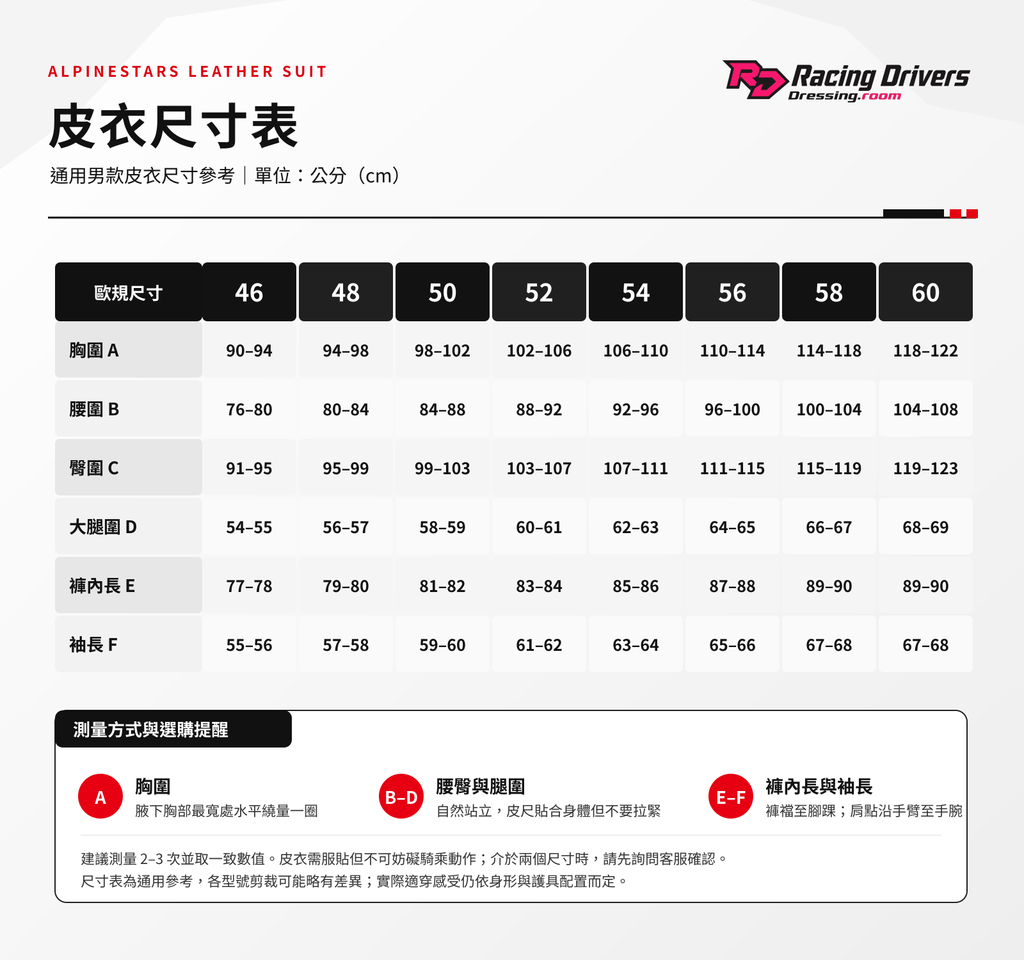 Alpinestars_皮衣尺寸表_46-60