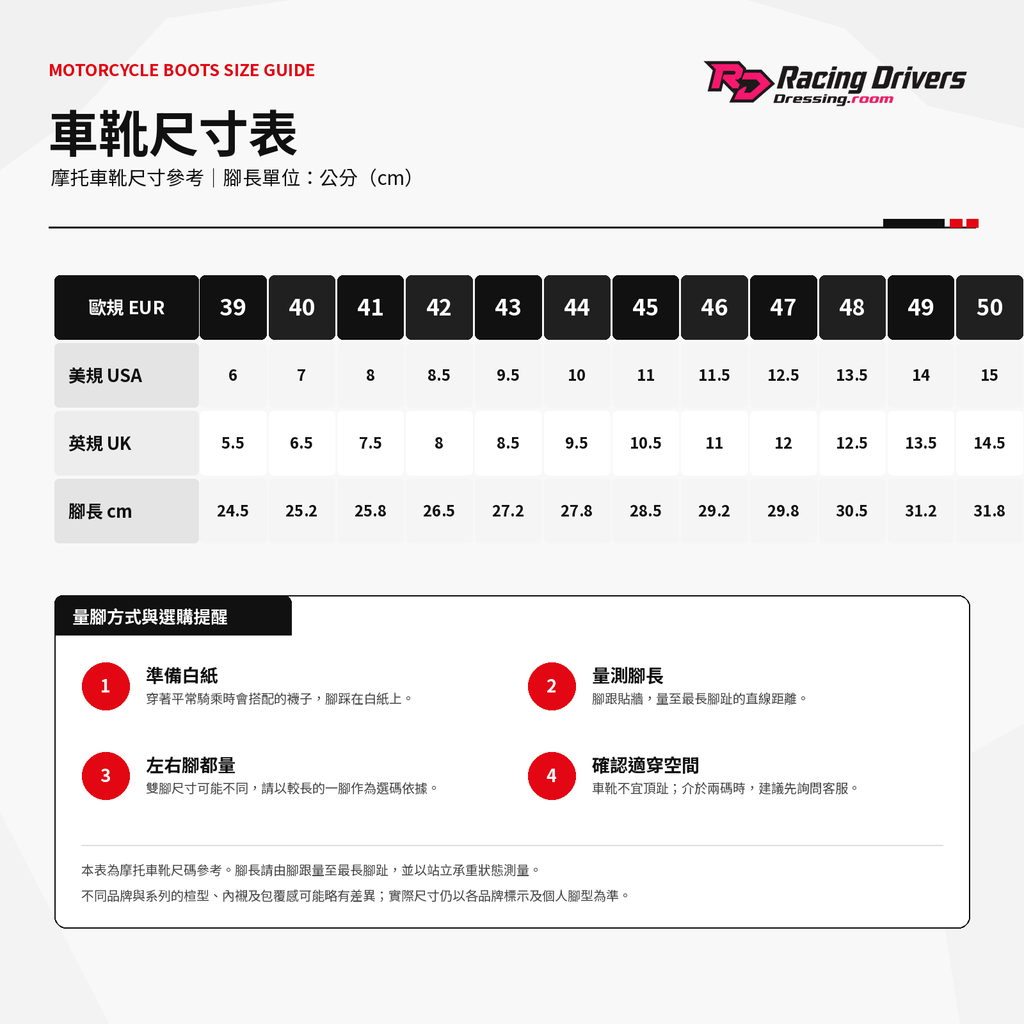 車靴尺寸表_39-50
