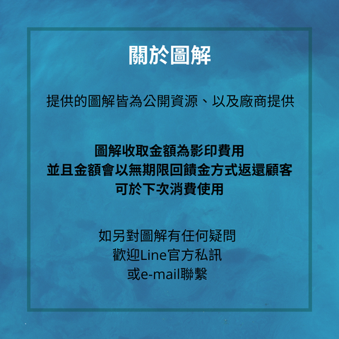 關於圖解