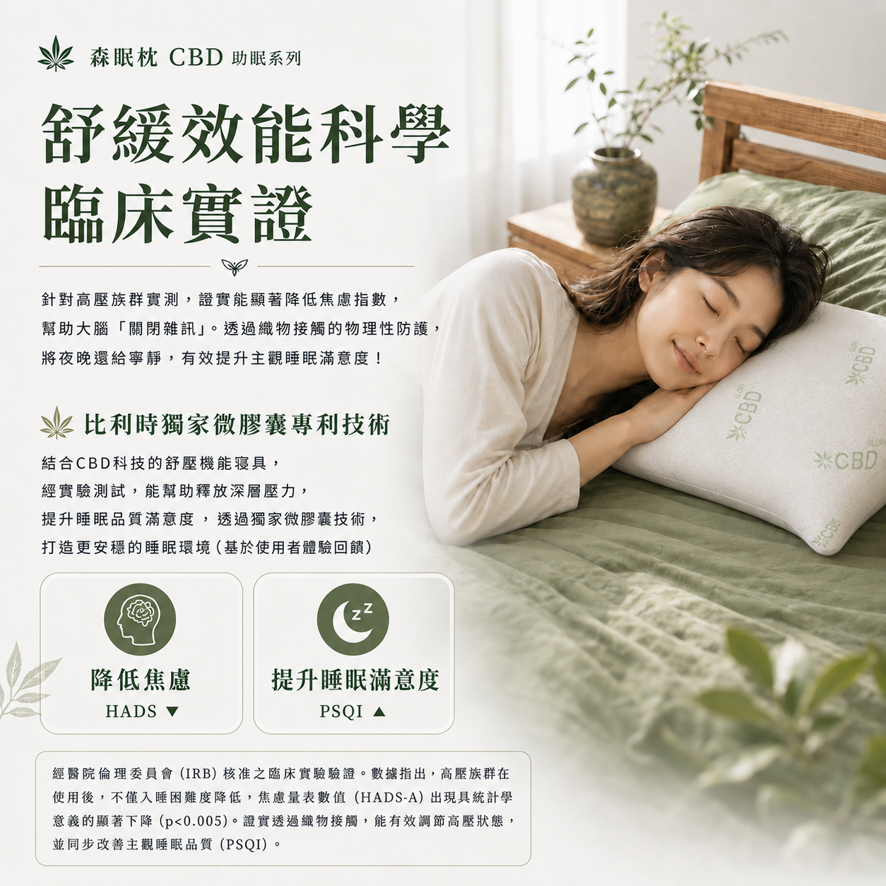 實證