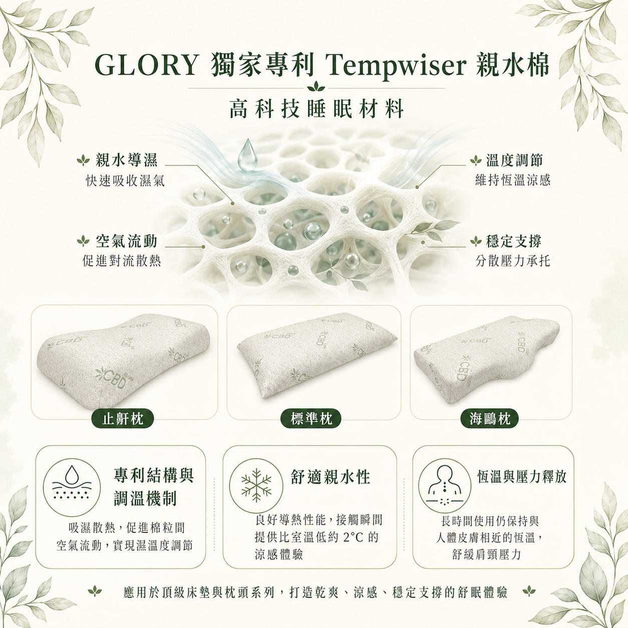 G的親水棉介紹
