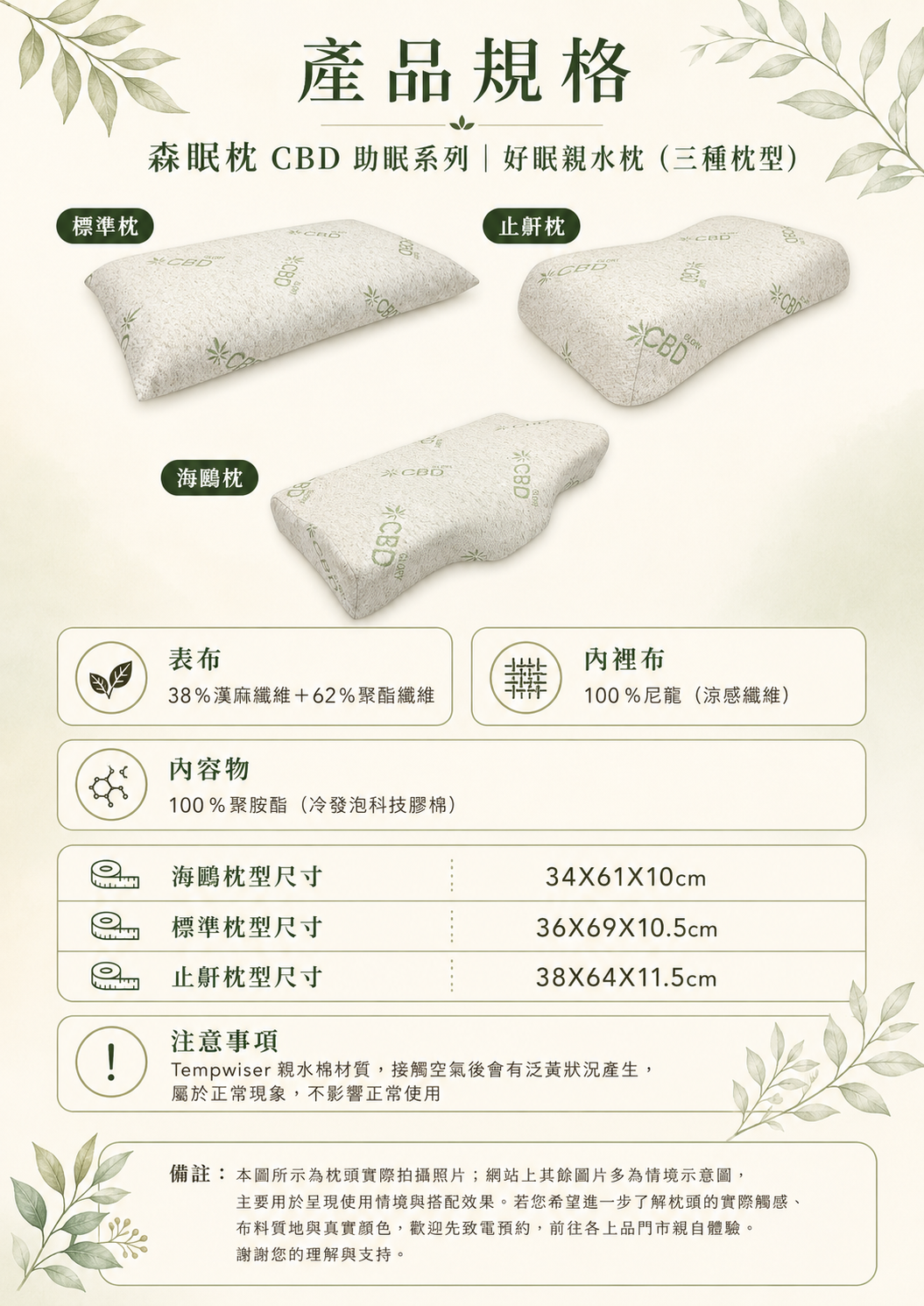 產品規格