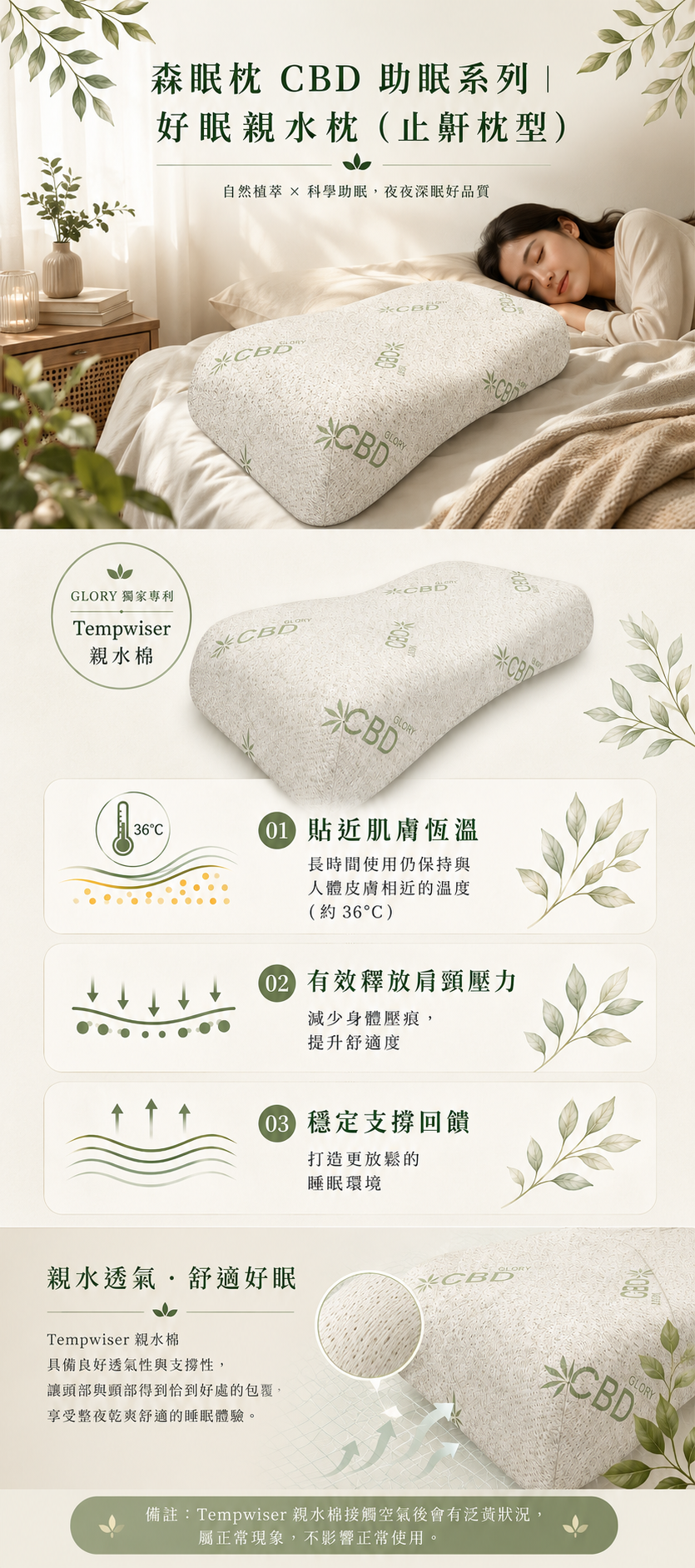 情境圖1