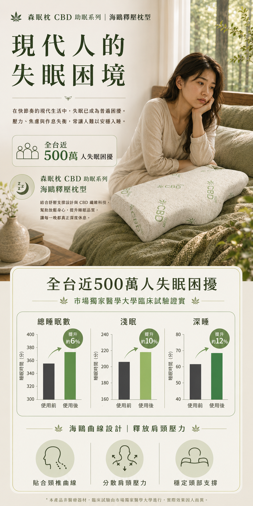 產品軟文1