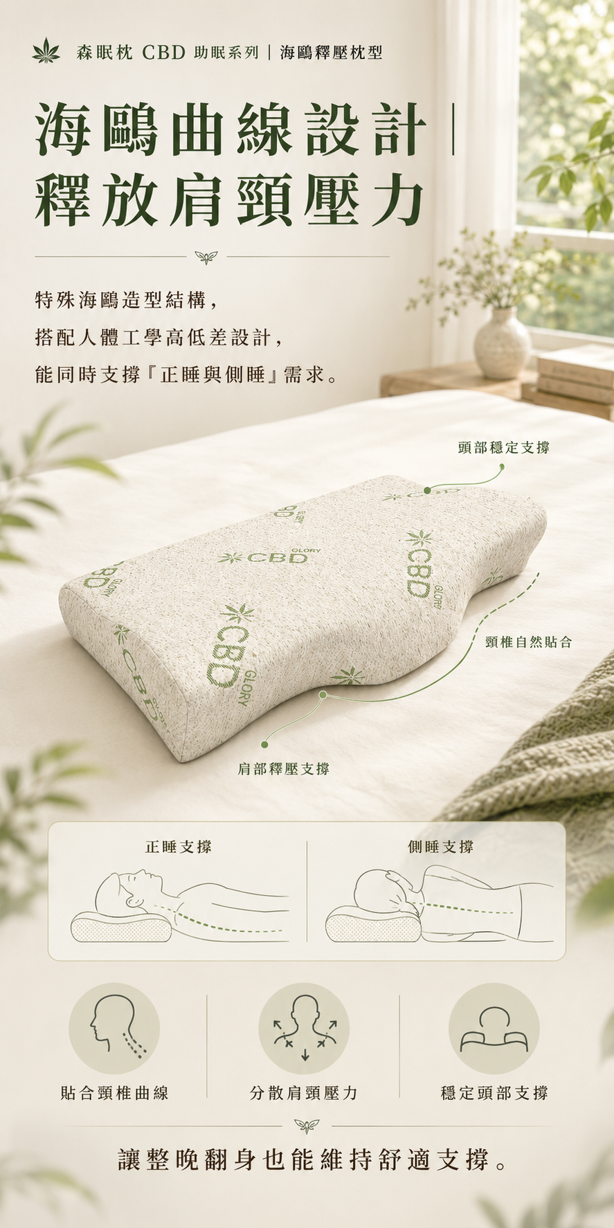 產品軟文2