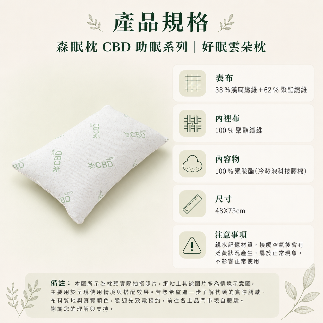 產品規格