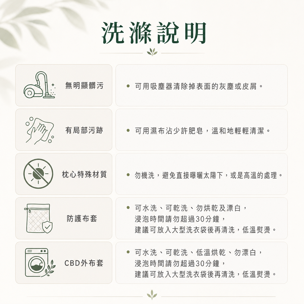 洗滌說明
