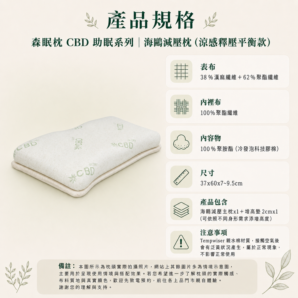 減壓