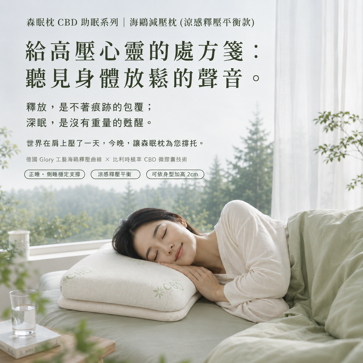 情境2
