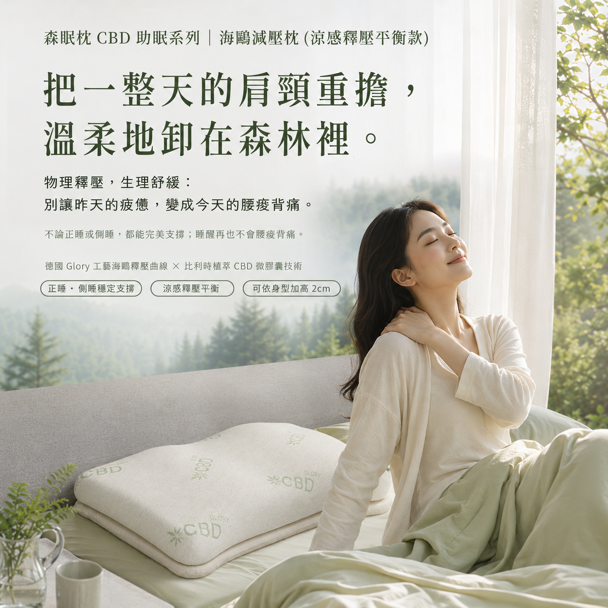 情境3