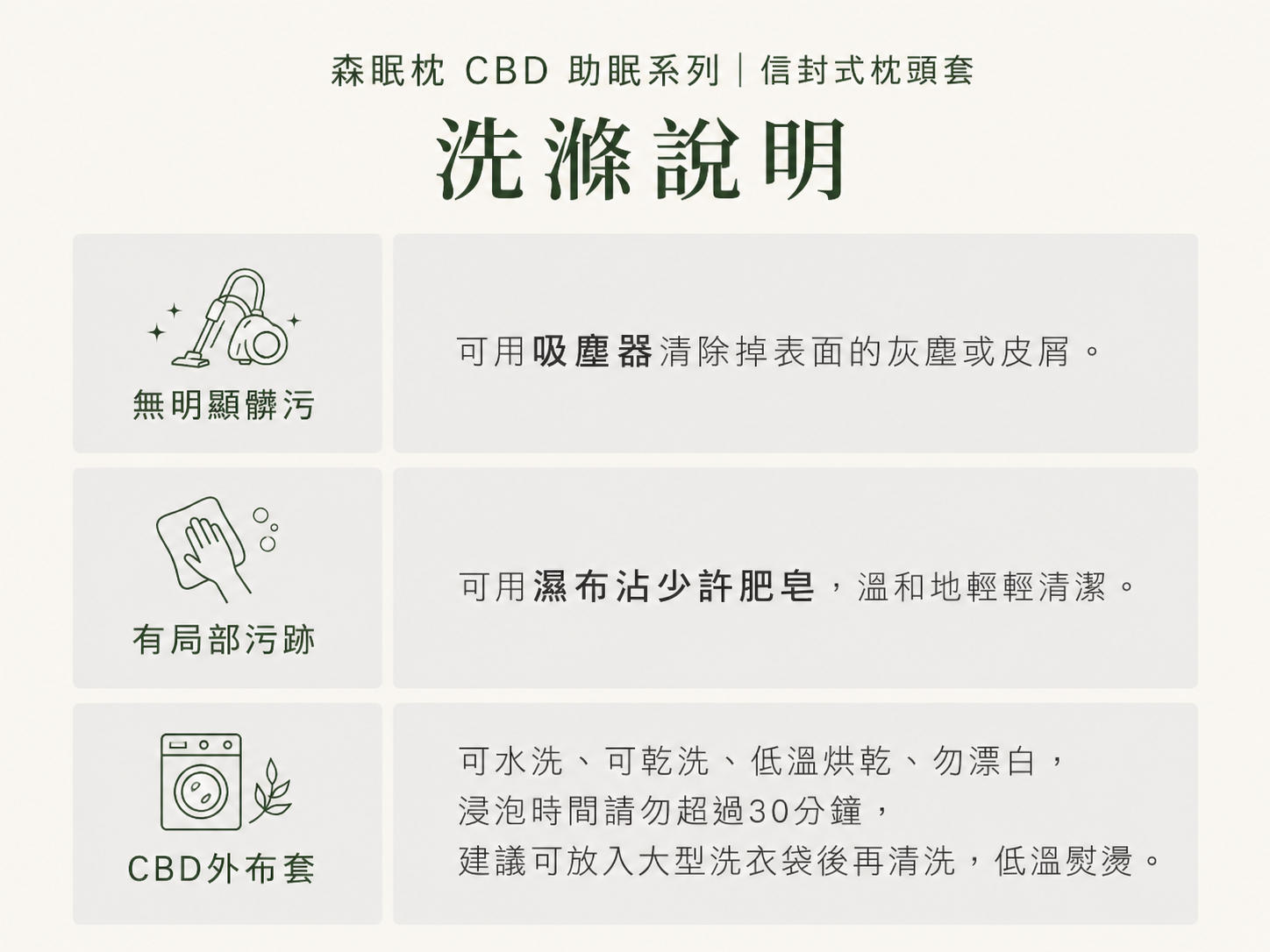 洗滌說明