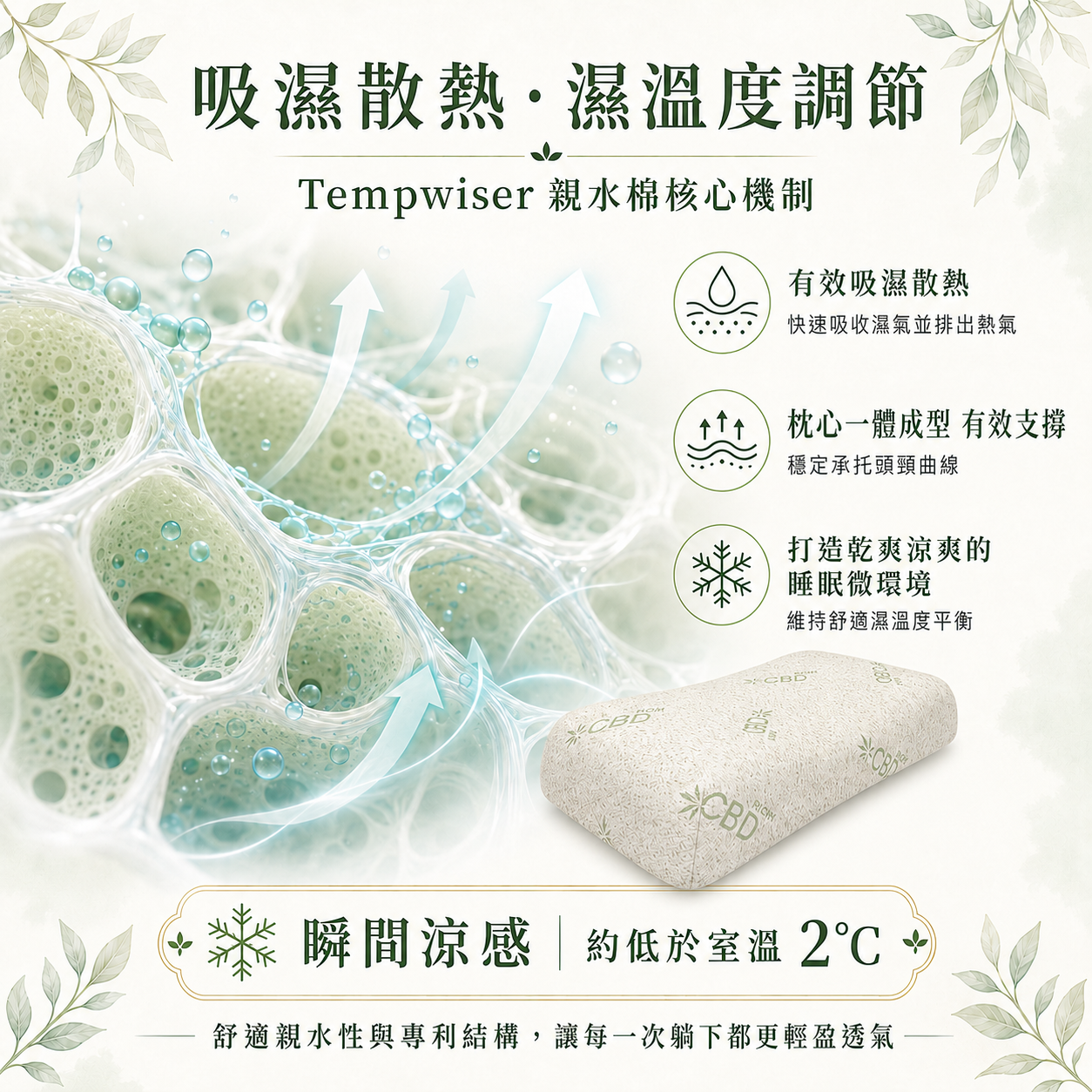 親水棉特質＿止鼾