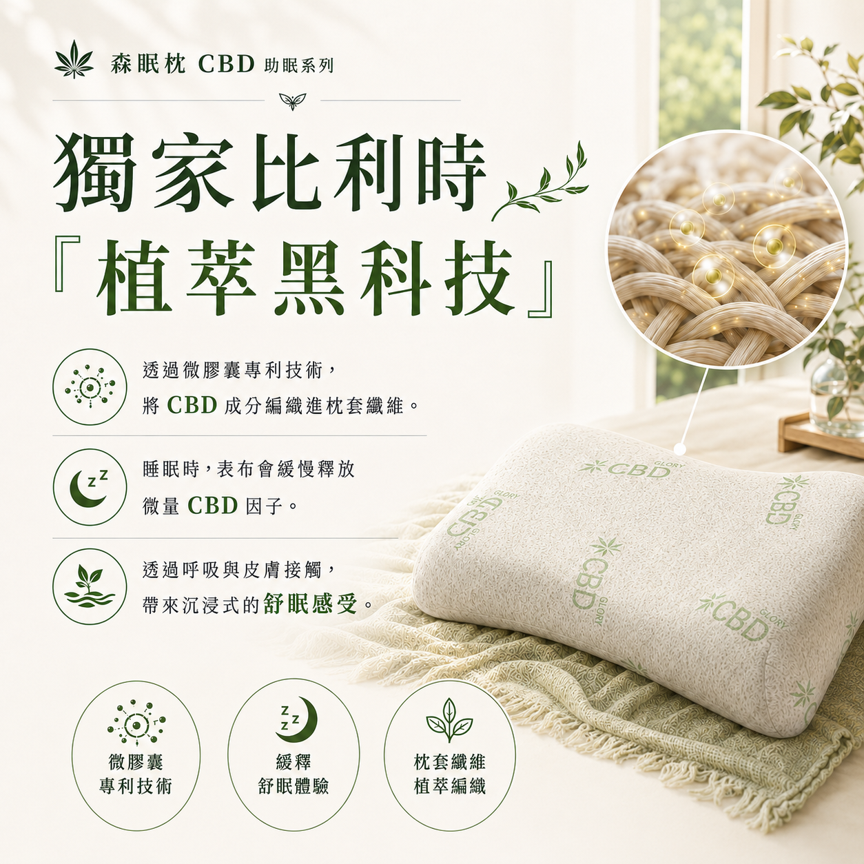 止鼾CBD